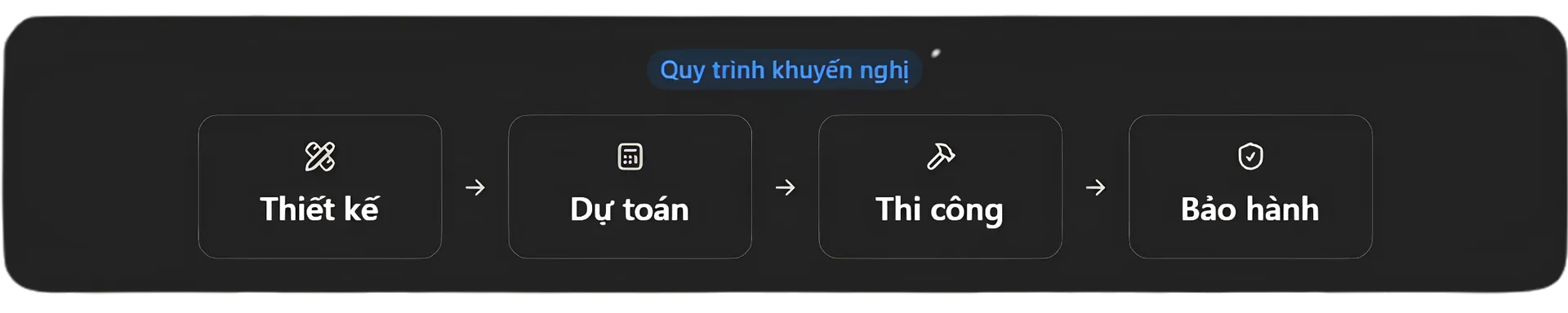 thiet ke thi cong biet thu